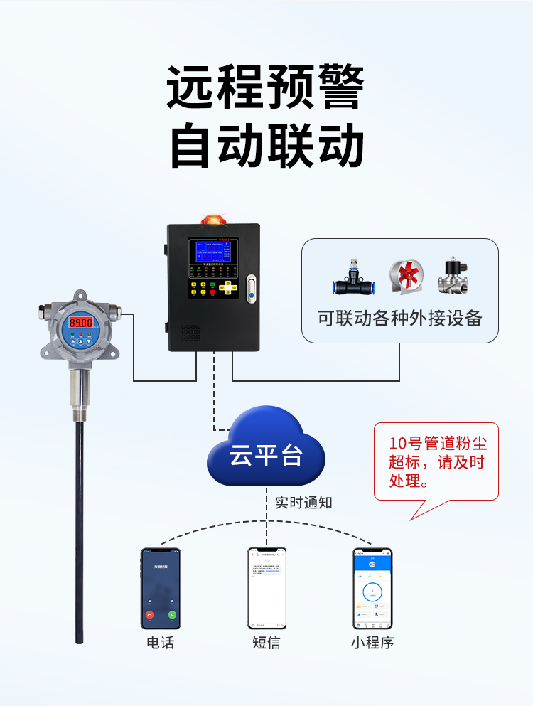 布袋粉尘检漏仪_05.jpg