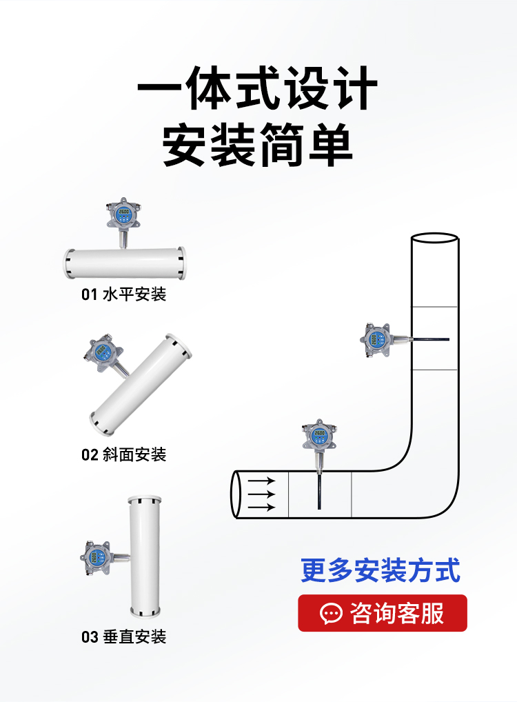 布袋粉尘检漏仪_06.jpg