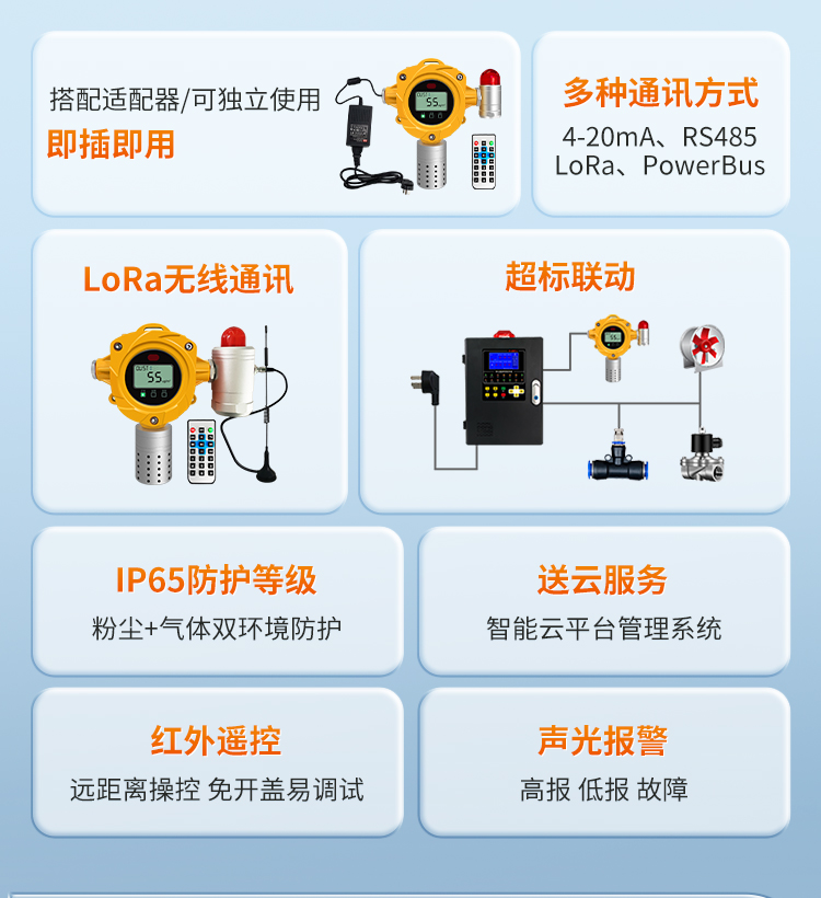 粉尘详情页_04.jpg