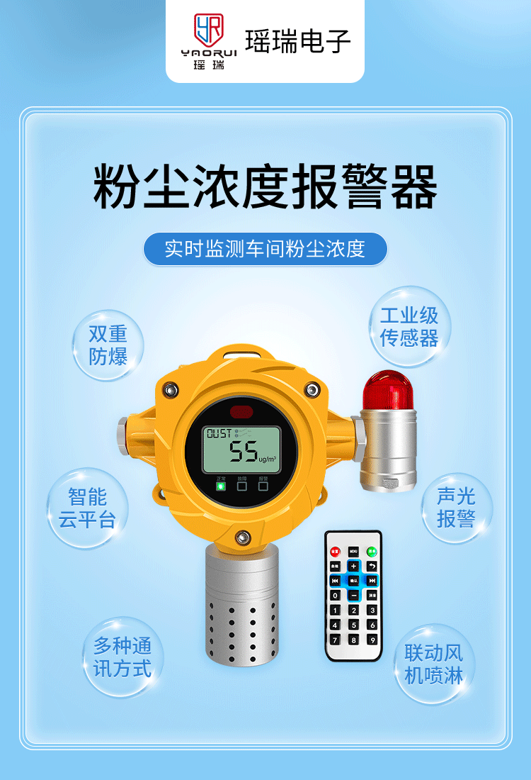 探头款粉尘详情页_0.gif