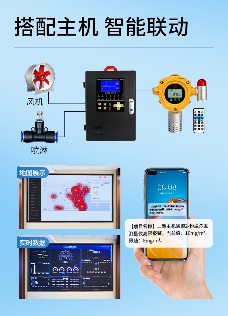 探头款粉尘详情页_05.jpg