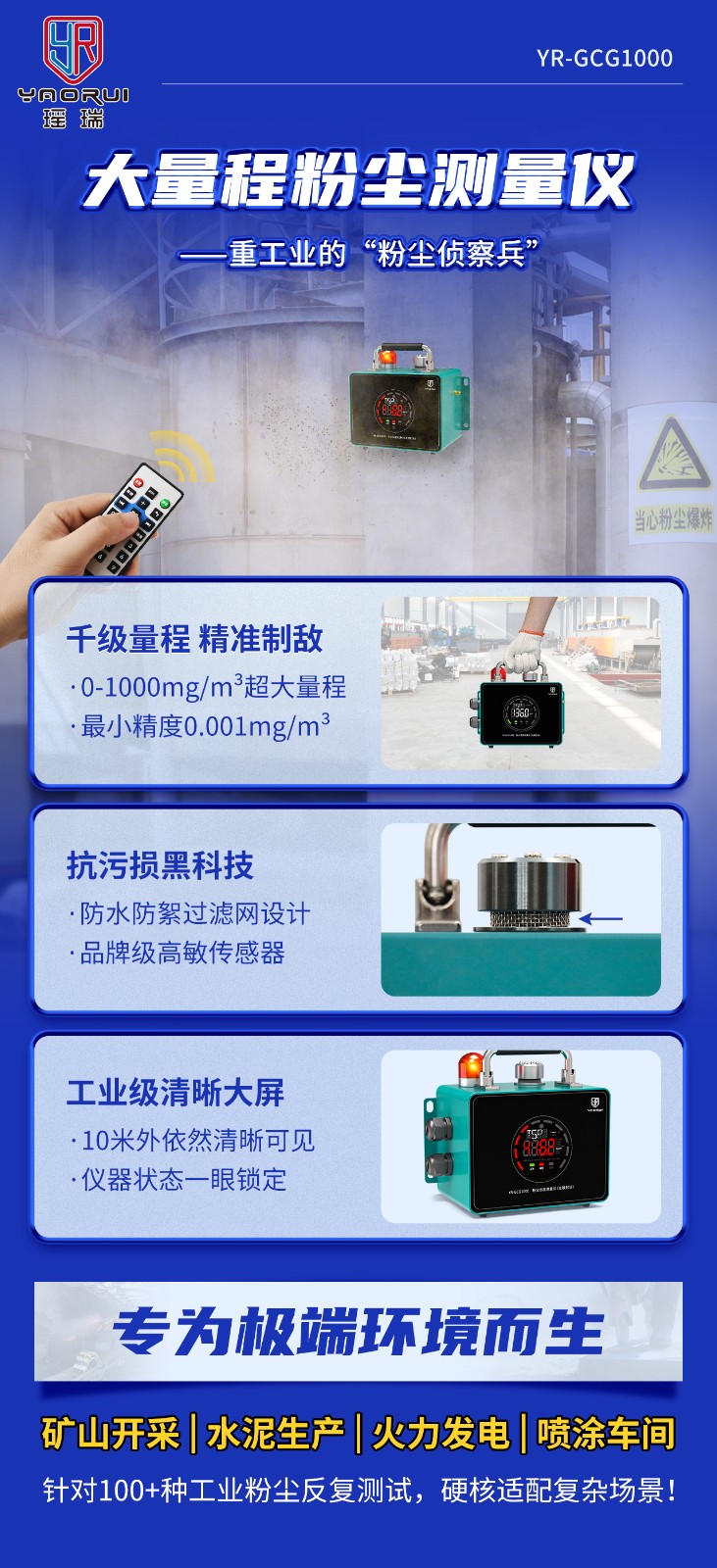 YR-GCG1000粉尘朋友圈海报.jpg