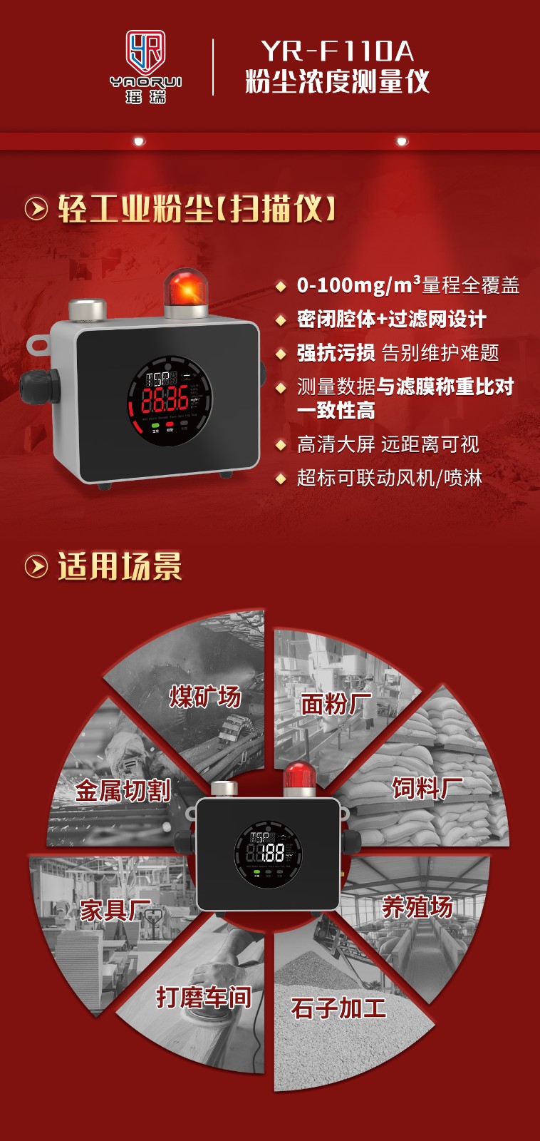 YR-F110A朋友圈海报.jpg