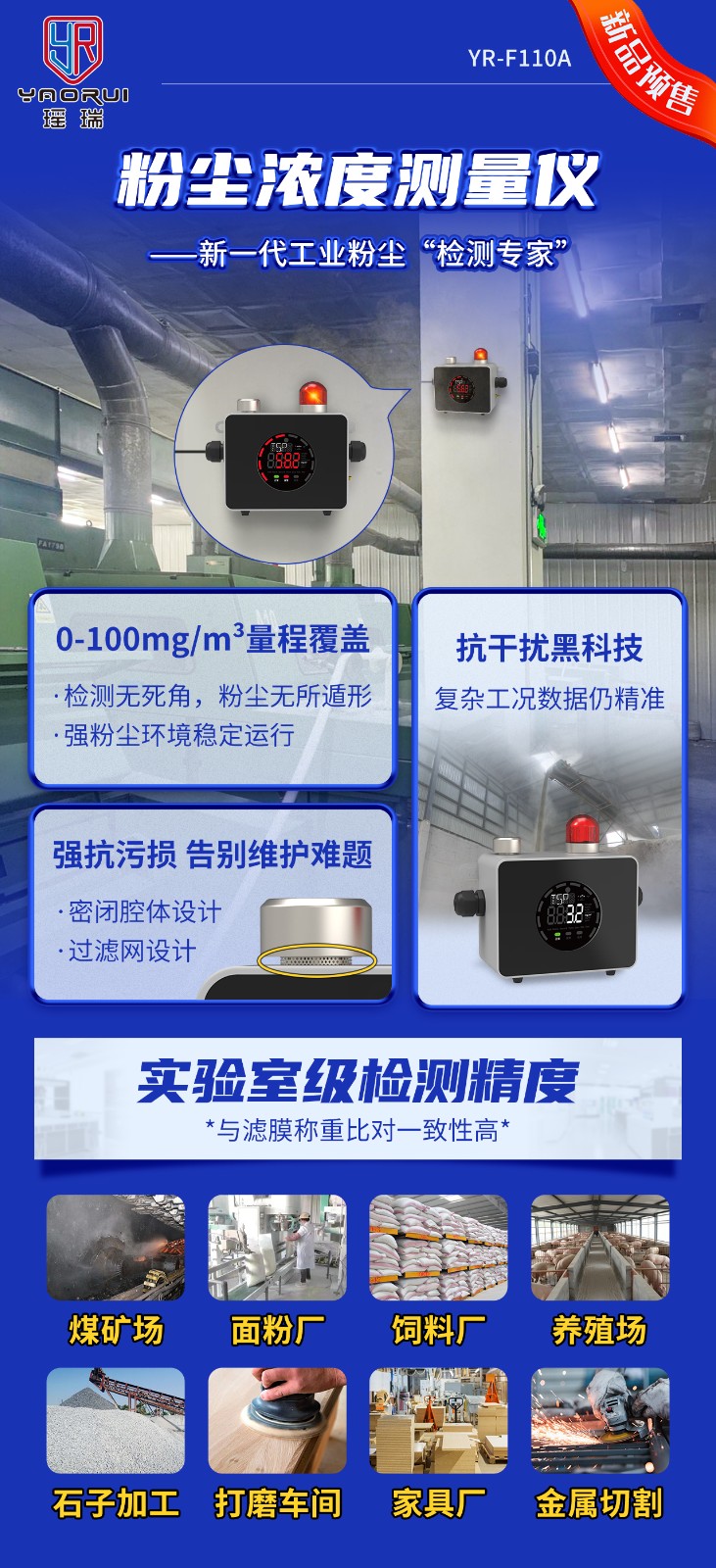 YR-F110A粉尘朋友圈海报.jpg
