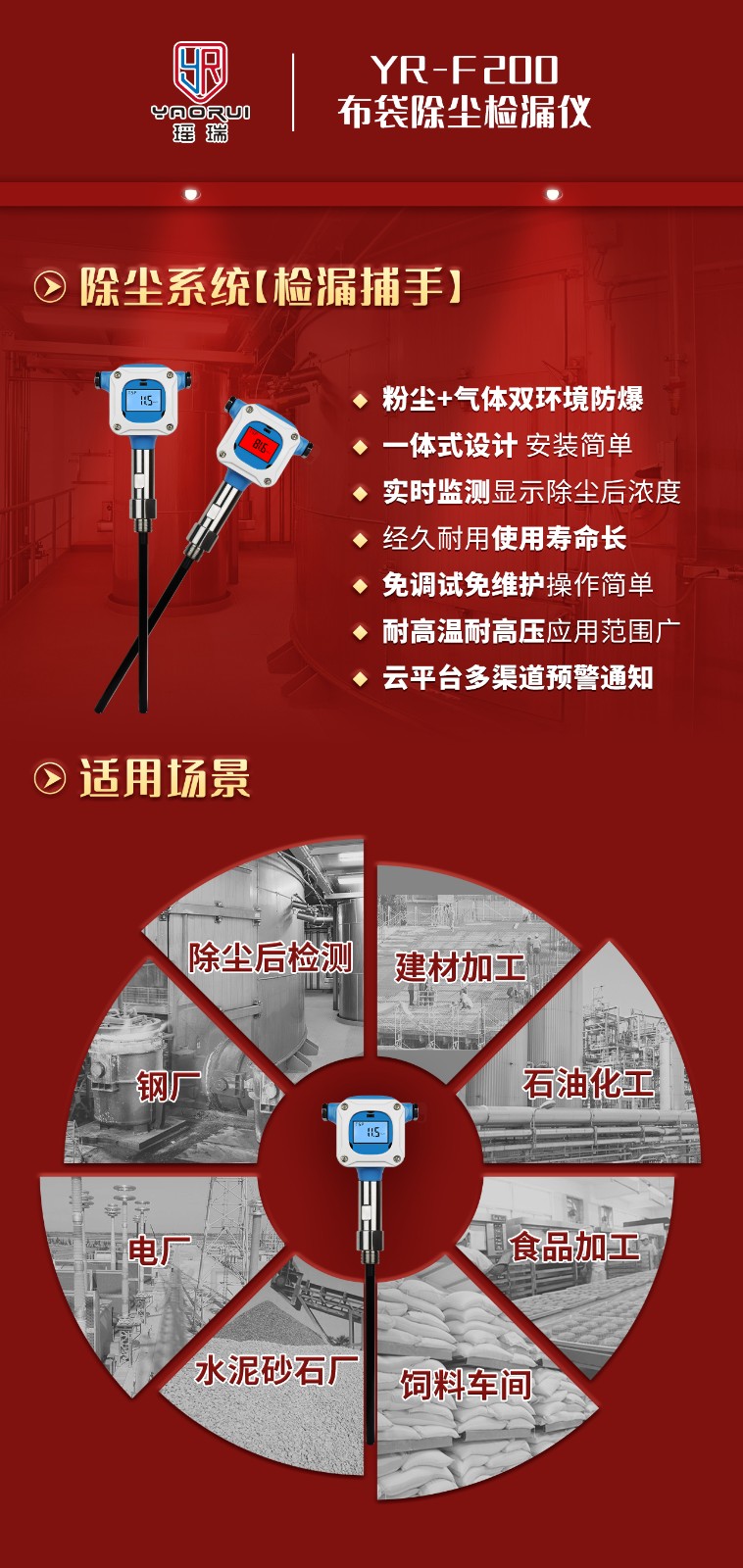 YR-F200朋友圈海报.jpg