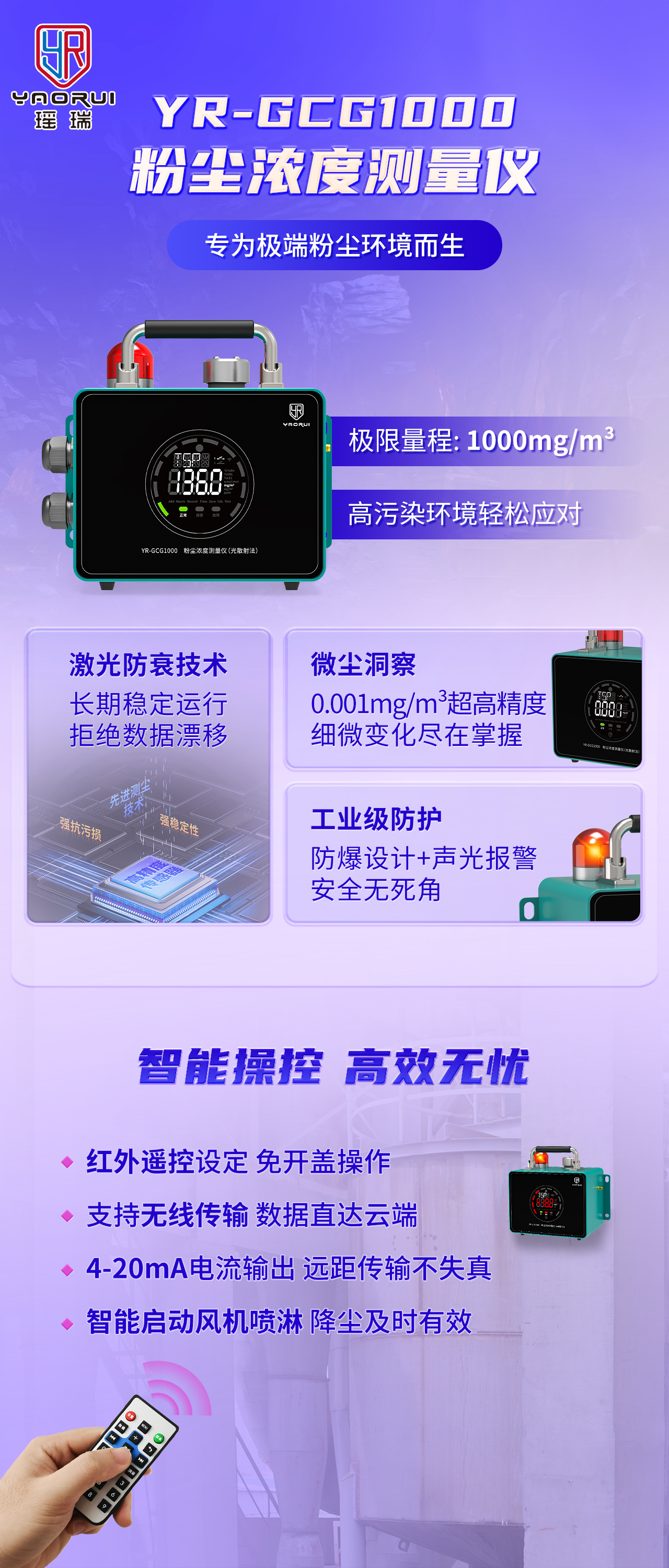 YR-GCG1000海报.jpg