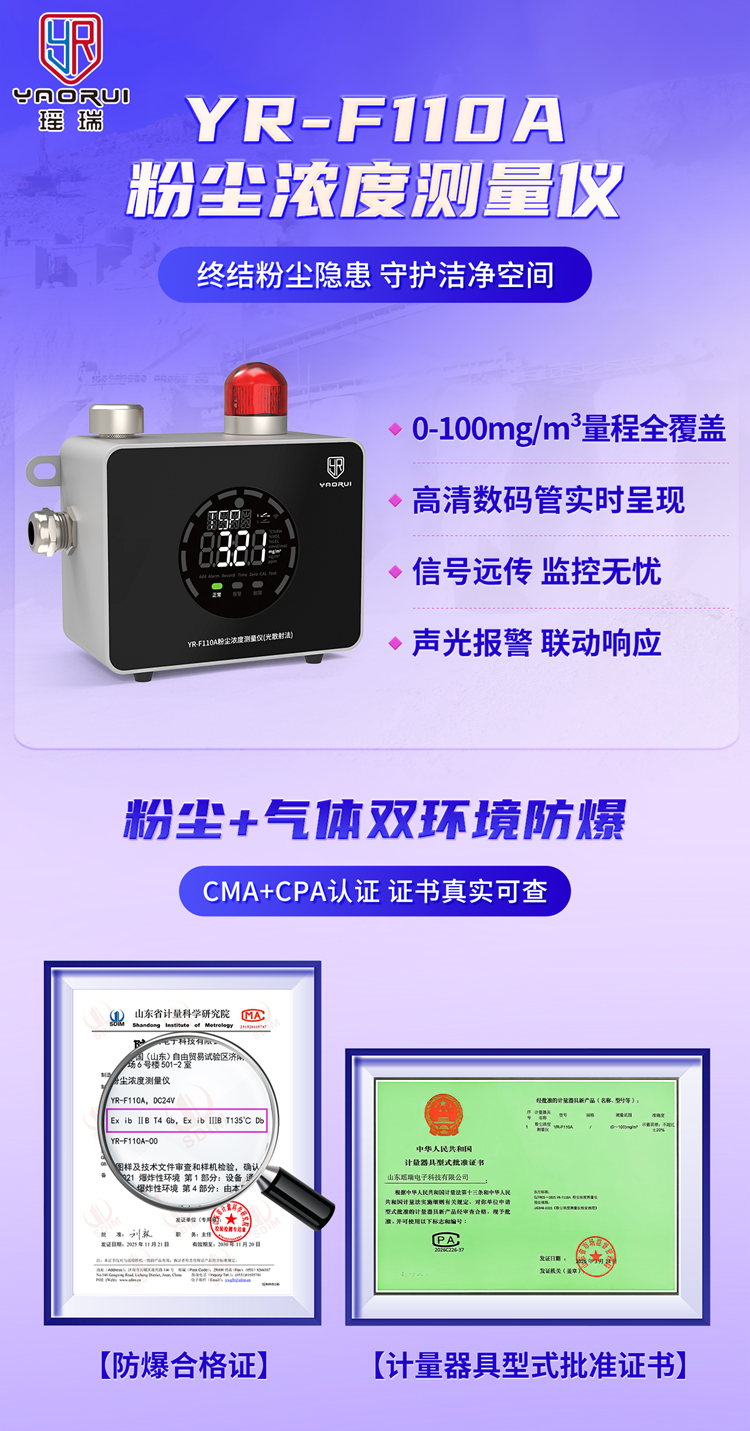 YR-F110A海报1.png